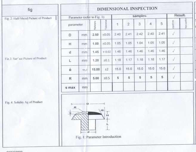 How to send drawings for custom silver contacts 2026 process